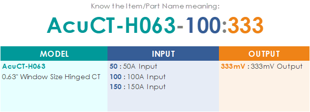 AcuCT-H063
